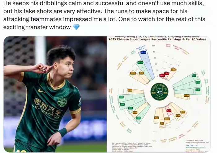 星空体育官网-恭喜！德国球探已向德甲球队推荐王钰栋|U23|国足|亚洲杯|尼克|欧洲_新浪体育_新浪新闻